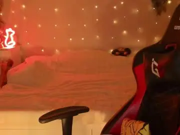 Chaturbate Adult Webcams of janegrey11