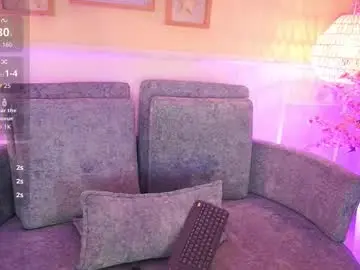 Chaturbate Free Porn Cam of meganlowell