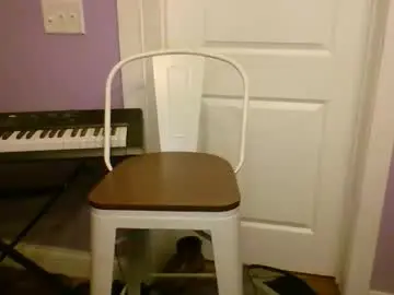 Chaturbate Live Sex Cam of nsy57528