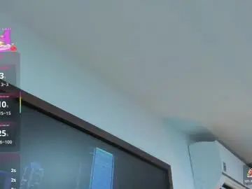 Chaturbate Sex Chat of dannavelvet