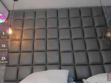 Chaturbate Live Sex Cam of dannavelvet