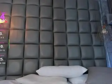 Chaturbate Free Porn Cam of dannavelvet