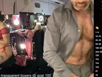 Chaturbate Live Sex of donnybasilisk