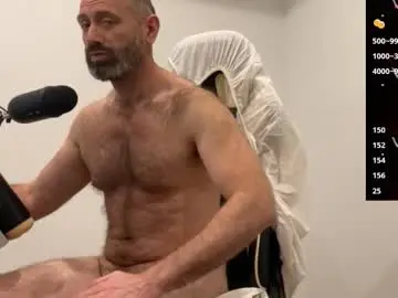 Chaturbate Adult Webcams of donnybasilisk