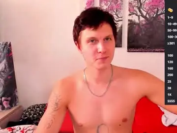Chaturbate Sex Cam of alex_wandhot