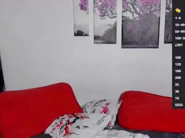 Chaturbate Live Sex of alex_wandhot