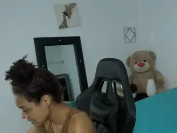 Chaturbate Private Sex Chat of amorocha_hot