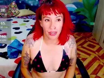 Chaturbate Sex Chat of eimy_lorens