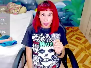 Chaturbate Adult Webcam of eimy_lorens