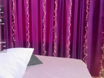 Chaturbate Adult Video Chat of goodnight_kitty