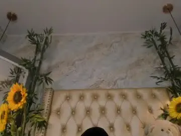 Chaturbate Free Porn Cam of hanna_moss