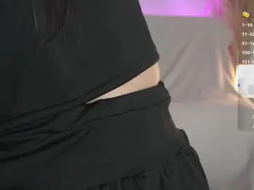 Chaturbate Adult Webcam of missweetpeach