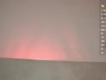 Chaturbate Free Live Porn of missweetpeach