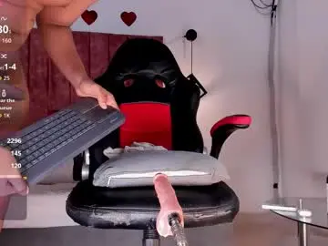 Chaturbate Private Sex Chat of noah_katz