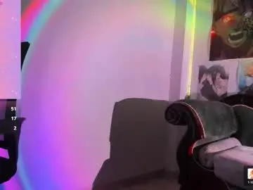 Chaturbate Live Sex of adele_mystic