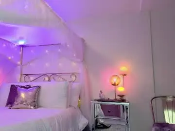 Chaturbate Nude Webcam of alejadollts