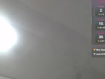 Chaturbate Adult Webcams of esmeralda_bk