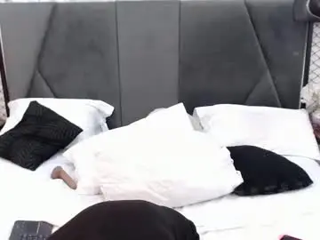 Chaturbate Free Porn Cam of milaaadams