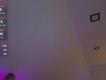 Chaturbate Live Porn of allayah