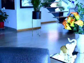 Chaturbate Private Sex Chat of lukhass