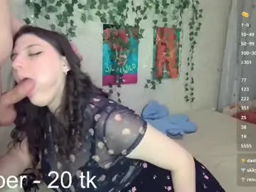 Chaturbate Adult Webcams of modestlily