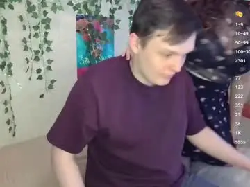 Chaturbate Free Porn Cam of modestlily