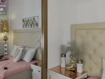 Chaturbate Nude Webcam of sweets_one