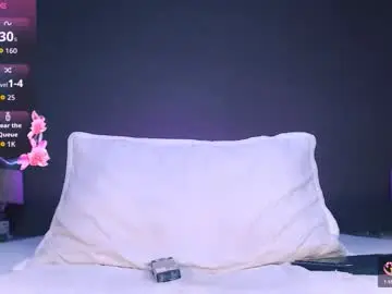 Chaturbate Free Live Porn of angel_star69