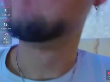 Chaturbate Sex Cam of axel_tay1