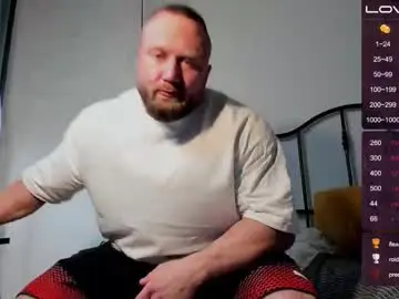 Chaturbate Adult Webcams of musscle_king