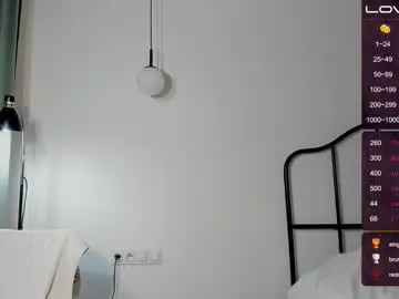 Chaturbate Nude Webcam of musscle_king