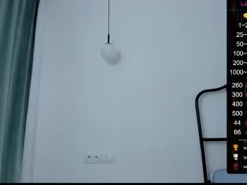 Chaturbate Best Webcam of musscle_king