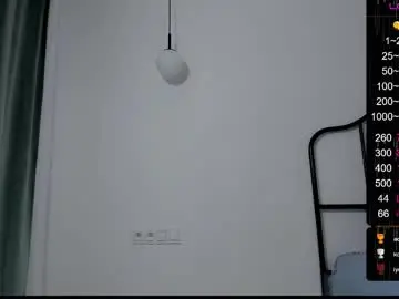 Chaturbate Sex Cam of musscle_king