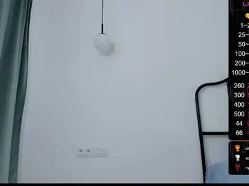 Chaturbate Nude Webcam of musscle_king