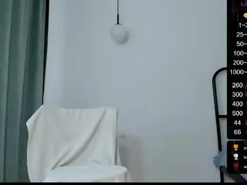 Chaturbate Private Sex Chat of musscle_king