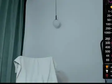 Chaturbate Best Webcam of musscle_king