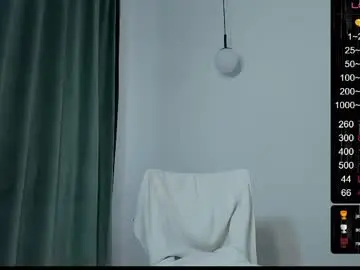 Chaturbate Private Sex Chat of musscle_king