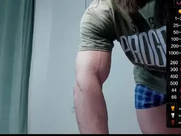 Chaturbate Best Webcam of musscle_king