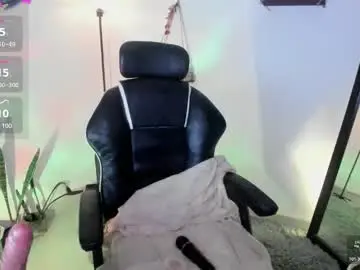 Chaturbate Live Sex of sweettianna