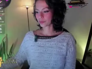 Chaturbate Adult Webcam of sweettianna