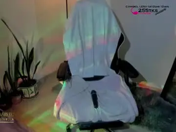 Chaturbate Adult Webcam of sweettianna