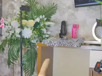 Chaturbate Private Sex Chat of yourburnwish