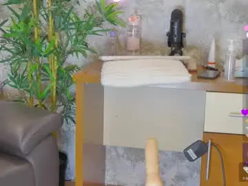 Chaturbate Adult Webcam of yourburnwish