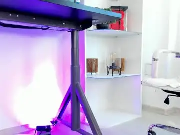 Chaturbate Sex Cam of yourburnwish