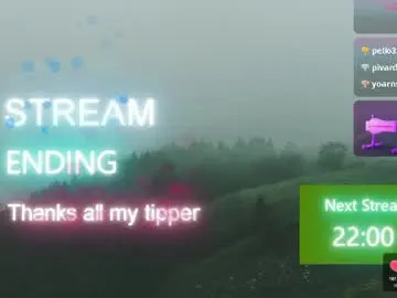 Chaturbate Best Webcam of yourburnwish
