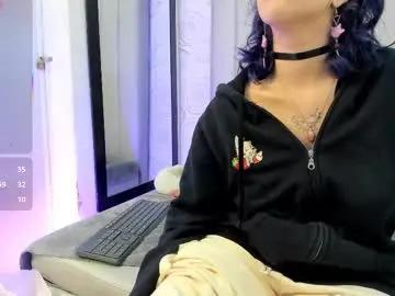 Chaturbate Best Webcam of alexafoxy18