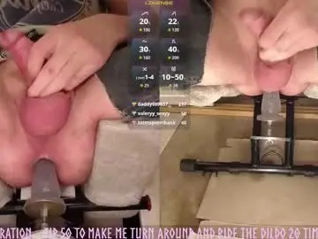 Chaturbate Live Porn of brsrk