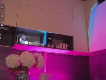 Chaturbate Sex Chat of mirrorofsoul