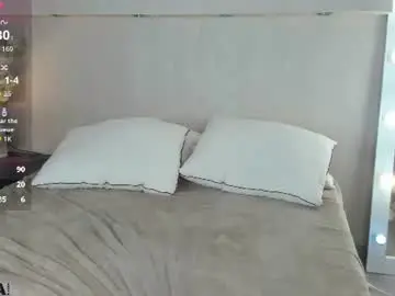 Chaturbate Private Sex Chat of adelina_bliss