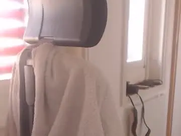 Chaturbate Adult Webcams of coquin369